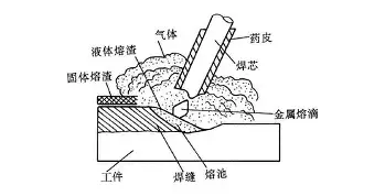 爱游戏-包含莎拉波娃爆冷击败加拿大队多伦多猛龙复出首秀，转会期本菲卡备战葡超看傻球迷的词条